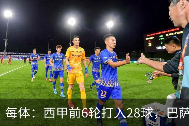 每体：西甲前6轮打入28球，巴萨正挑战11/12赛季穆氏皇马进球纪录